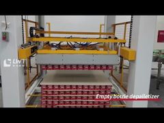 Canned luncheon meat production line