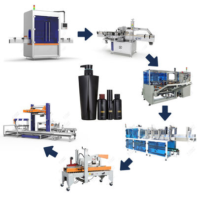 Flexible Filling Production Lines for Shampoo Bottle Filling and Capping